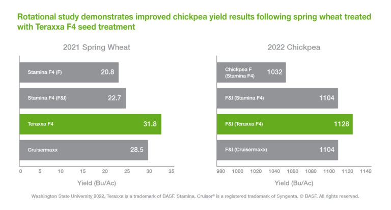 How to Get an Online Cricket ID: Complete Step‑by‑Step Guide, Benefits & Safety Tips